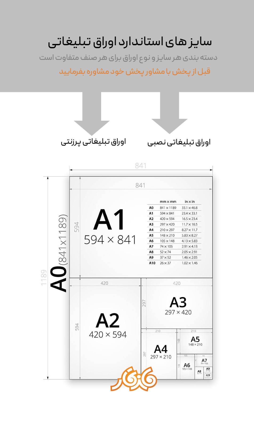 manp.ir